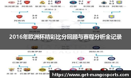 2016年欧洲杯精彩比分回顾与赛程分析全记录